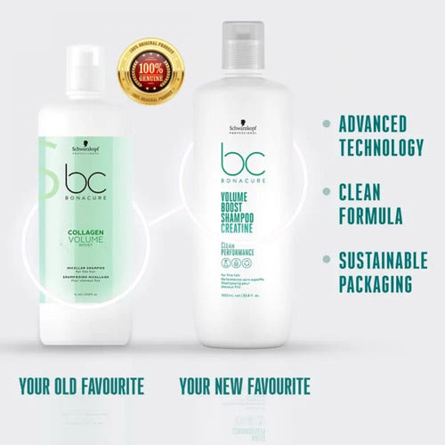 Acondicionador Schwarzkopf Volume Boost 1lt.