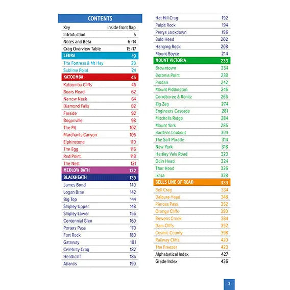 blue mountains climbing guide 2019 edition contents