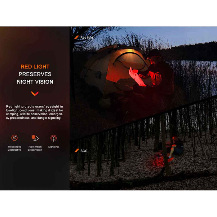 Fenix FE HL16 Headlamp - 450 lumen Lighting - Headtorches  Mountain Equipment