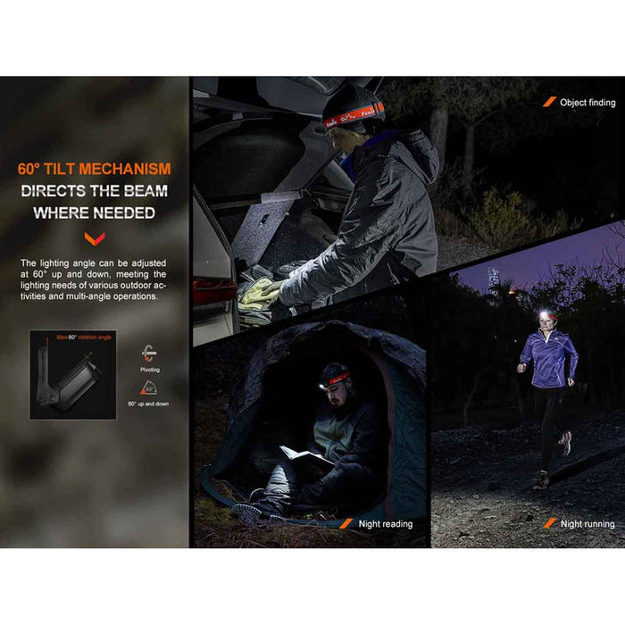 Fenix FE HL16 Headlamp - 450 lumen Lighting - Headtorches  Mountain Equipment