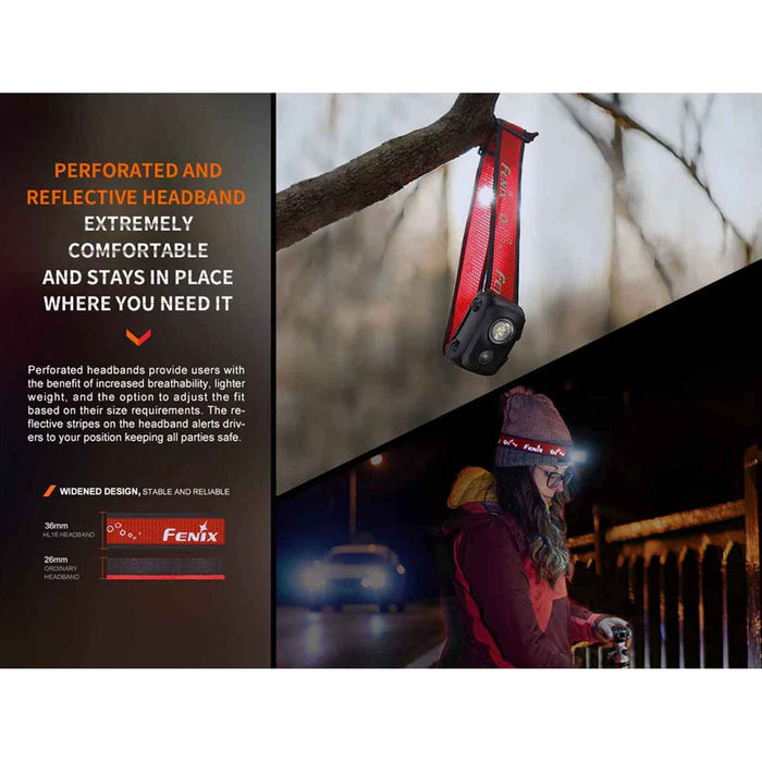 Fenix FE HL16 Headlamp - 450 lumen Lighting - Headtorches  Mountain Equipment