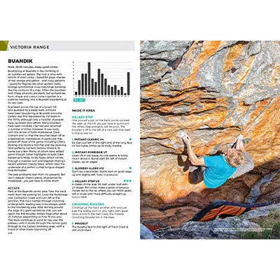 Grampians Bouldering 2016 Edition