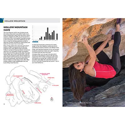 Grampians Bouldering 2016 Edition