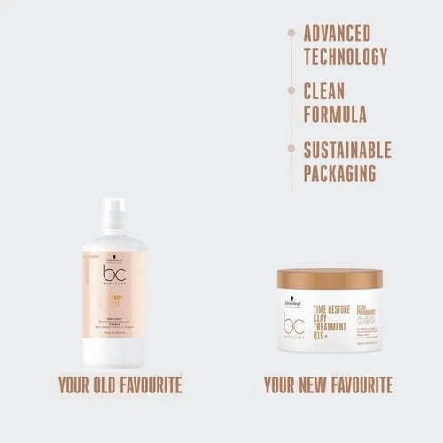 Kit Completo Schwarzkopf Restore Q10