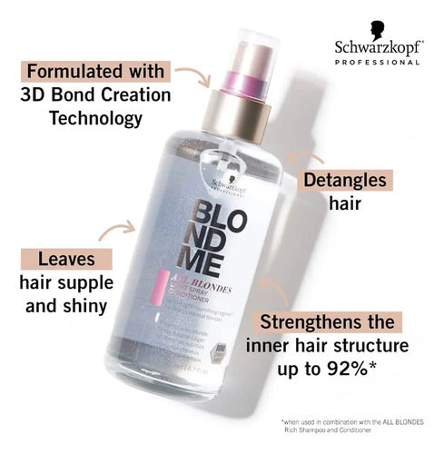 Kit Rubios Shampoo 1lt Spray Y Mascara Schwarzkopf Blondme
