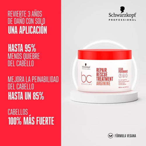 Pack Completo Reparador De Schwarzkopf Repair Rescue