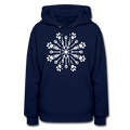 navy / S