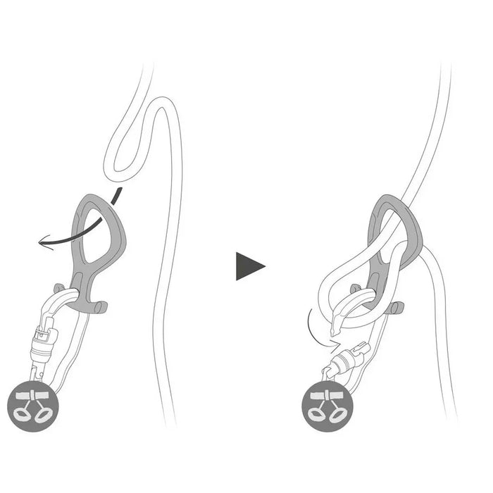 Petzl Pirana Club Descender
