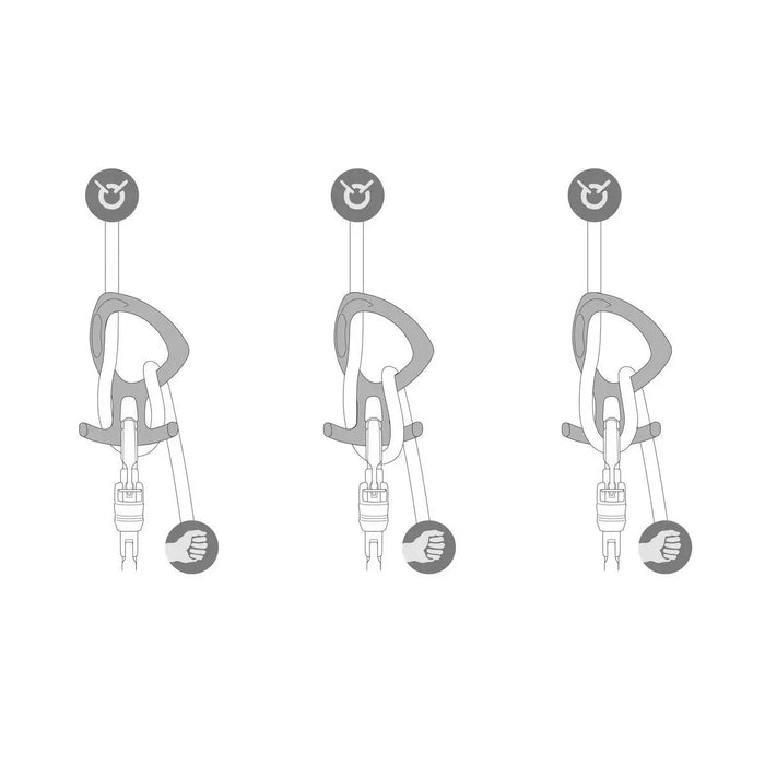 Petzl Pirana Club Descender