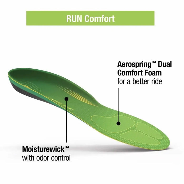 Superfeet Run Comfort Footbed Mens