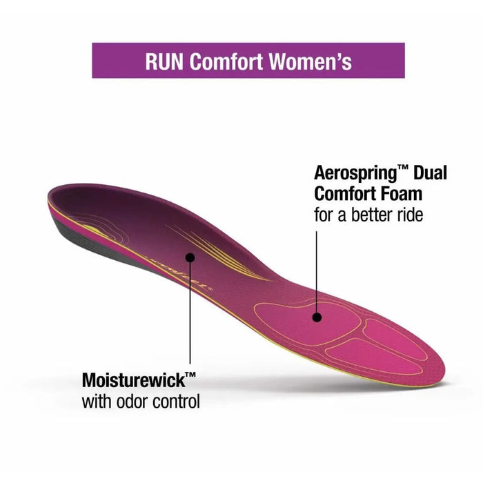Superfeet Run Comfort Footbed Wmns