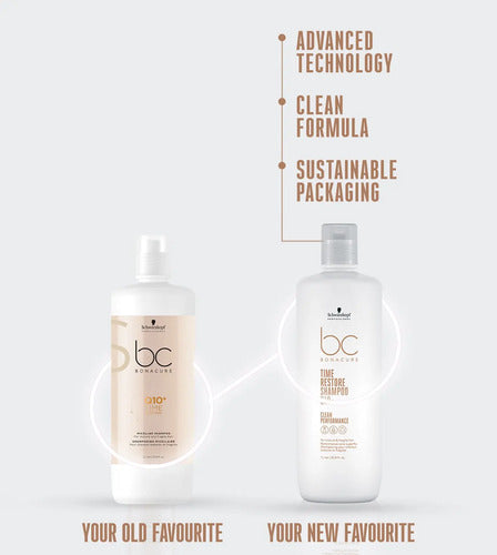 Shampoo Y Mascara Arcilla Schwarzkopf Restore Q10