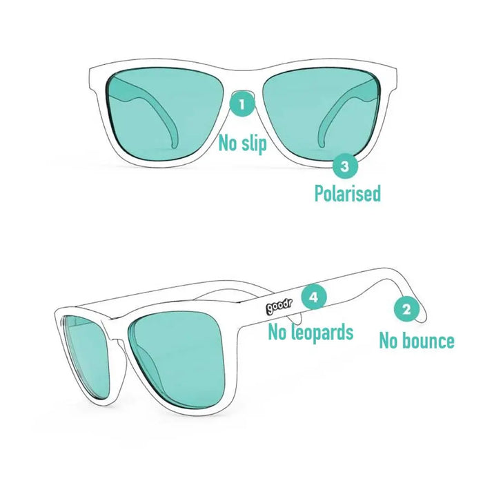 Goodr sunglasses features