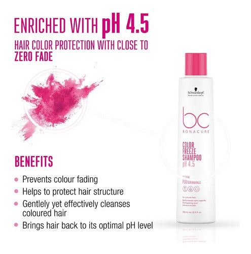 Tratamiento Schwarzkopf 500ml Freeze